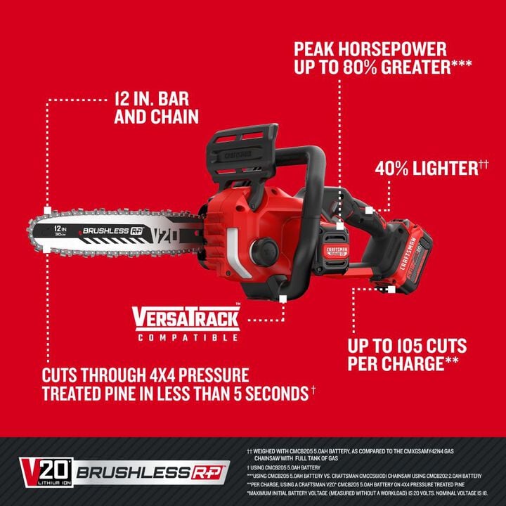 CRAFTSMAN V20* BRUSHLESS RP 12 Inch Chainsaw Kit, large image number 2