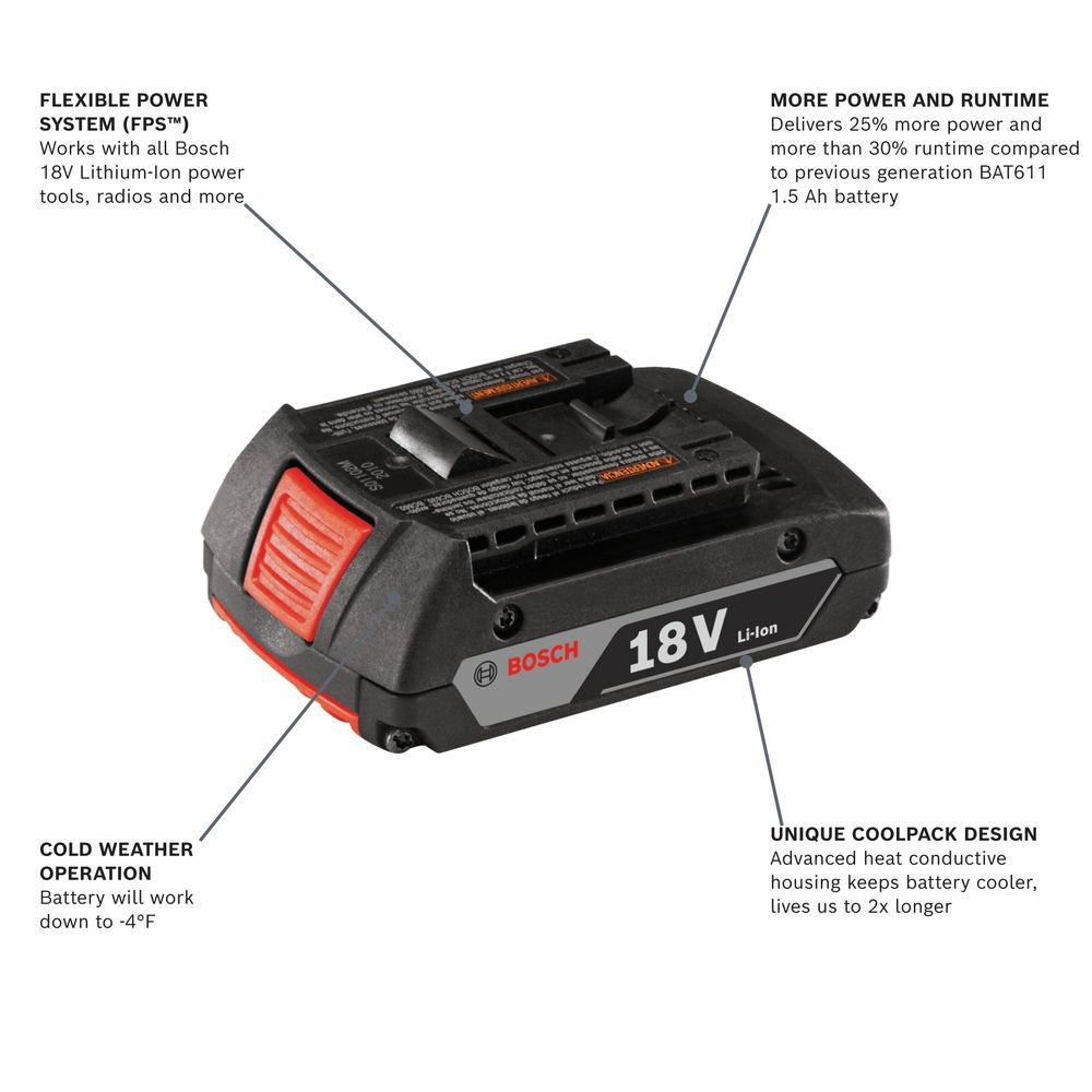 Bosch 18V 2Ah Lithium Ion Power Tool Battery Pack with Fuel Indicator (2 pack), large image number 4