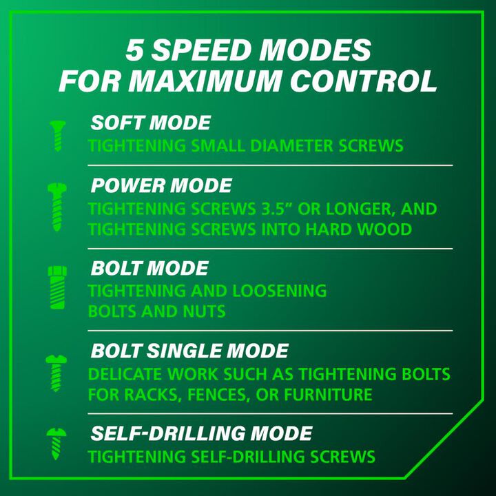 Metabo HPT 18V Cordless Triple Hammer Impact Driver 2Ah Batteries Kit, large image number 10