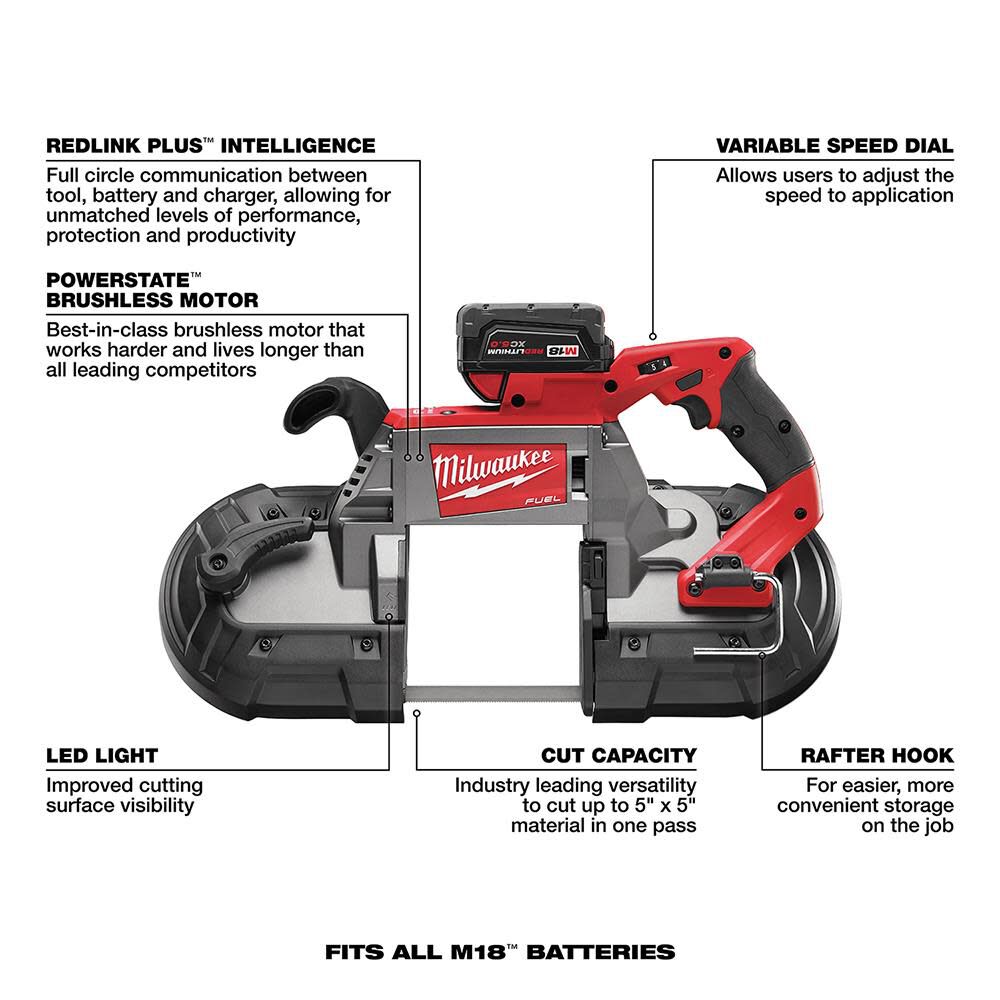 M18 cordless band sale saw
