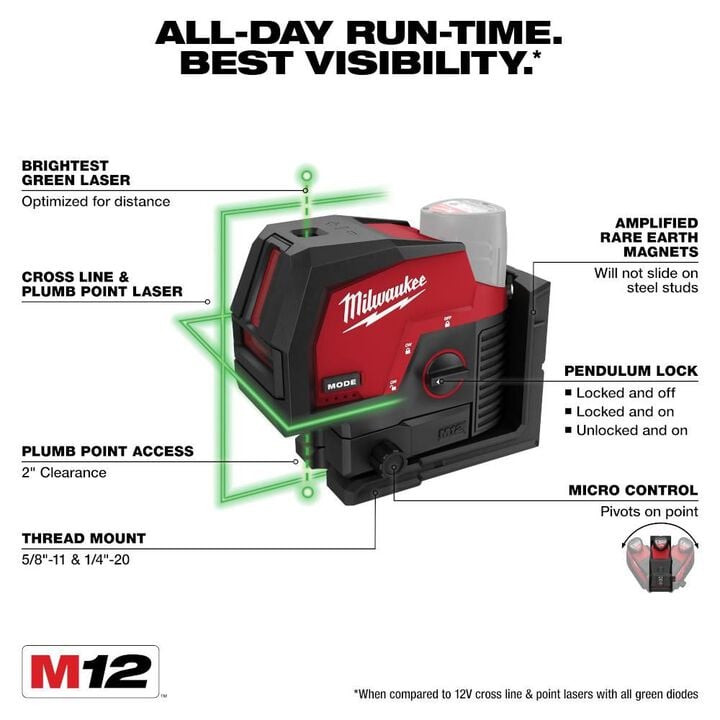 Milwaukee M12 Green Beam Laser Cross Line and Plumb Points (Bare Tool), large image number 1