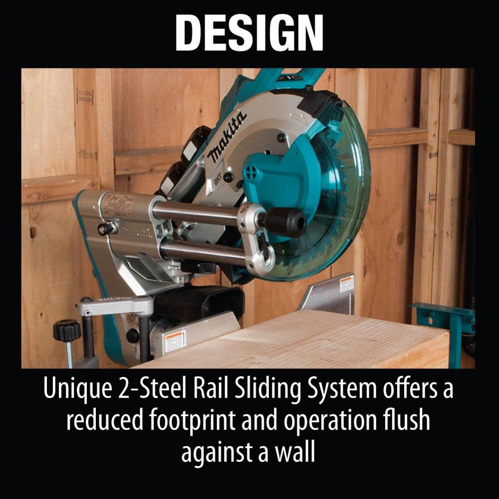 Makita miter saw 36v shop