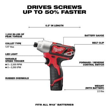 Milwaukee M12 1/4 in. Hex Impact Driver Kit, large image number 2