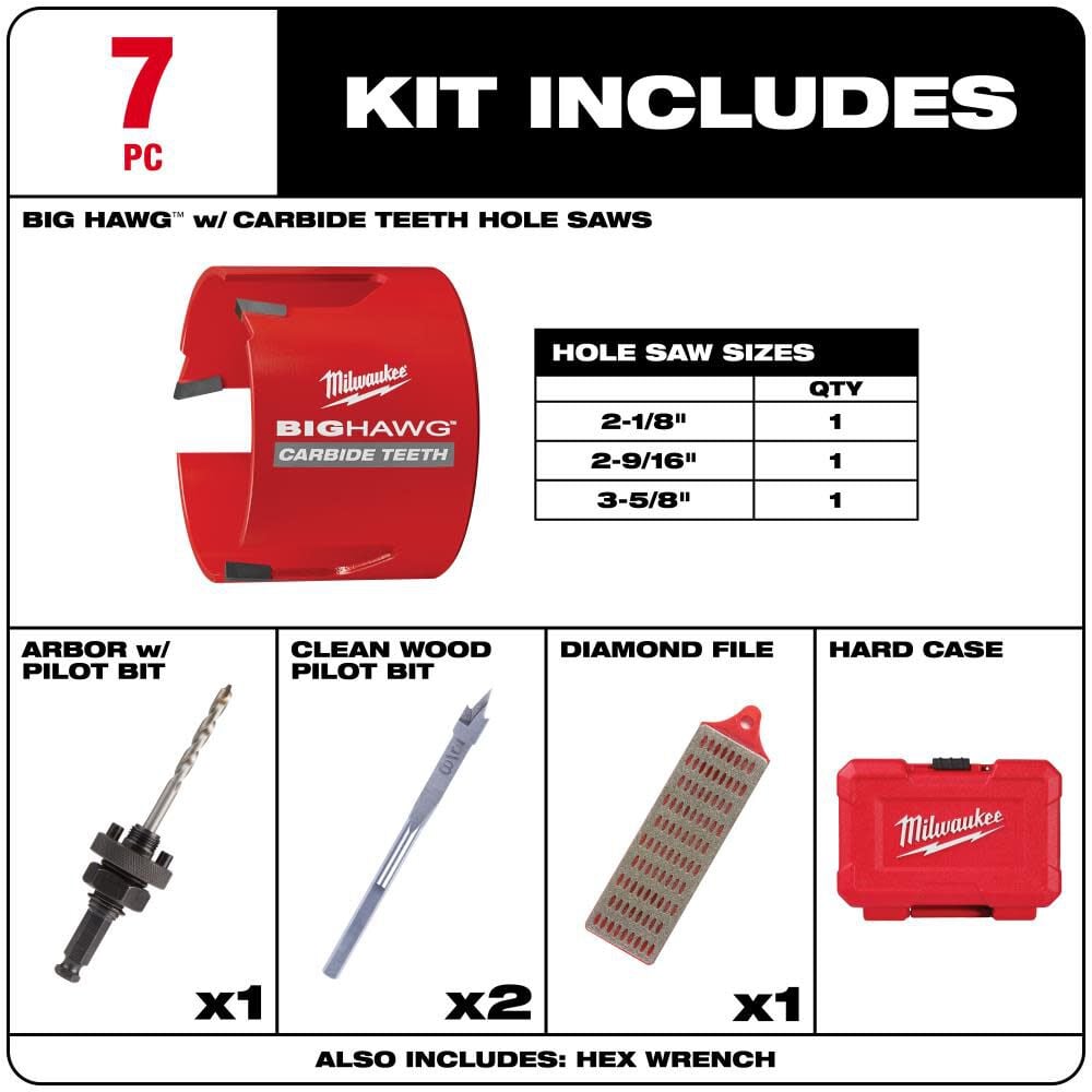 Milwaukee 7 Pc Big Hawg With Carbide Teeth Kit 49 56 9280 - Image 2