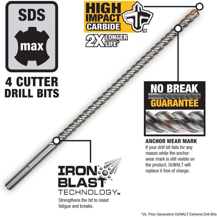 DEWALT 1-1/4 In. x 18 In. x 22-1/2 In. 4 Cutter SDS Max Rotary Hammer Bit, large image number 1