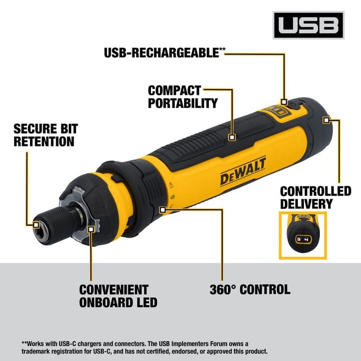 DEWALT Cordless Screwdriver with FLEXDRIVE Control, large image number 2