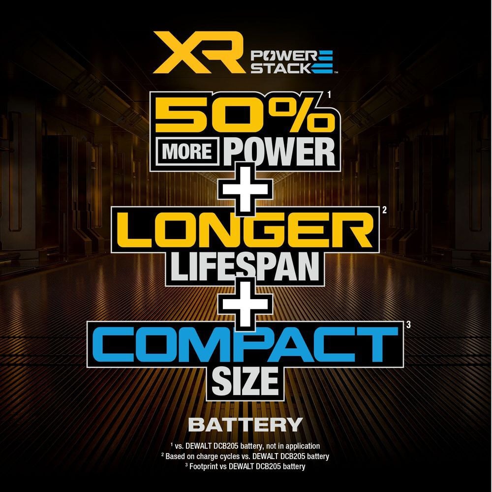 DEWALT 20V MAX XR POWERSTACK 20V 3.5Ah Lithium Ion Power Tool Battery Pack with Fuel Indicator, large image number 7