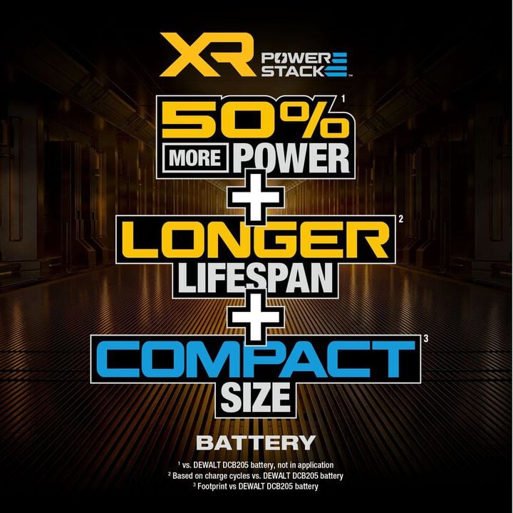 DEWALT 20V MAX XR POWERSTACK 20V 3.5Ah Lithium Ion Power Tool Battery Pack with Fuel Indicator, large image number 6