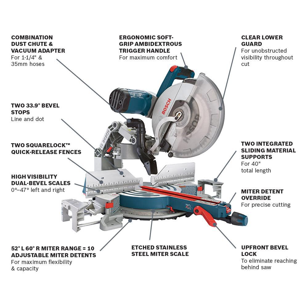 Bosch 12 Inch Dual-Bevel Glide Miter Saw & Gravity-Rise Miter Saw Stand with Wheels Bundle, large image number 3