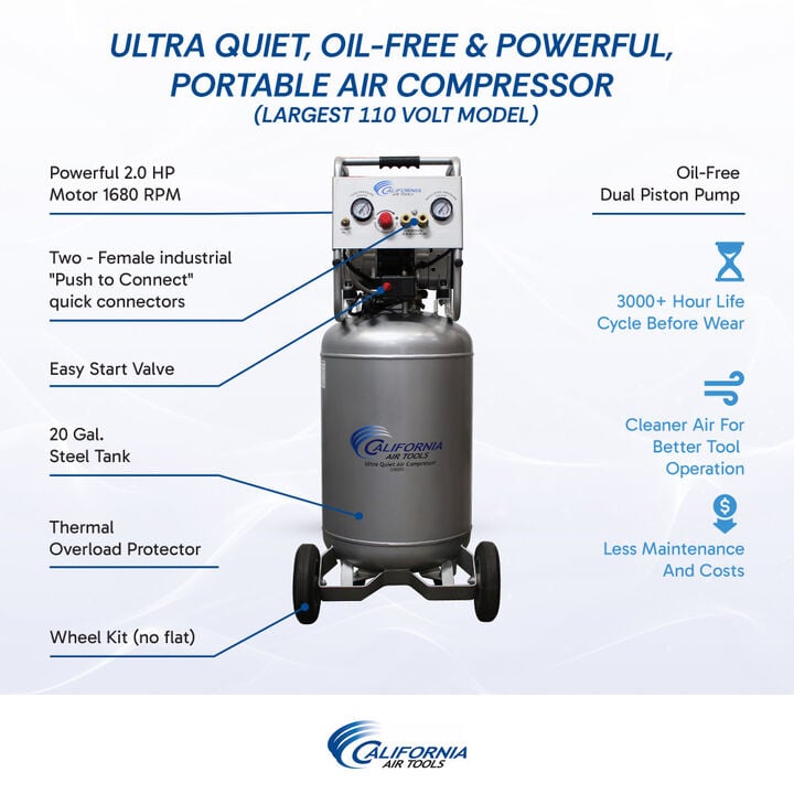 California Air Tools Ultra Quiet Oil-Free Corded 2HP 20 Gallon Portable Steel Tank Air Compressor, large image number 2