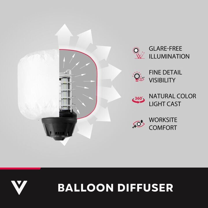 Volterrex 110/240V 150W 19500 Lumens LED Diffused Work Light with Tripod Stand, large image number 9