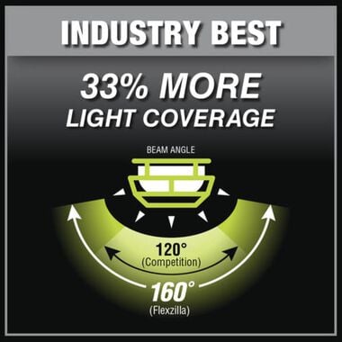 Flexzilla 50' 18/3 8000 Lumen LED String Light, large image number 3