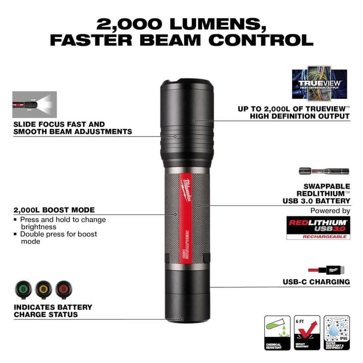 Milwaukee REDLITHIUM USB Flashlight Kit 2000 Lumen Slide Focus, large image number 2