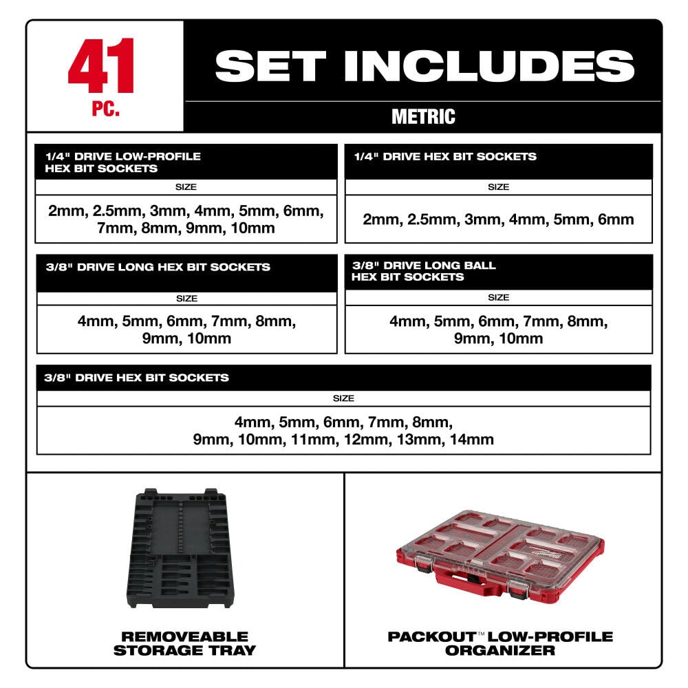 Milwaukee 1/4 Inch and 3/8 Inch Drive Metric Bit Socket Set with PACKOUT Compact Low-Profile Organizer, 41 Pieces, large image number 3