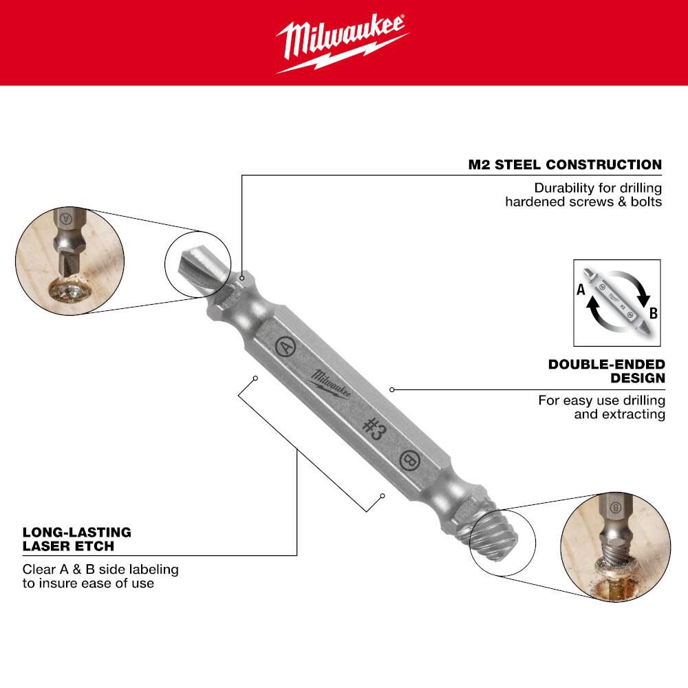 Milwaukee screw outlet extractor