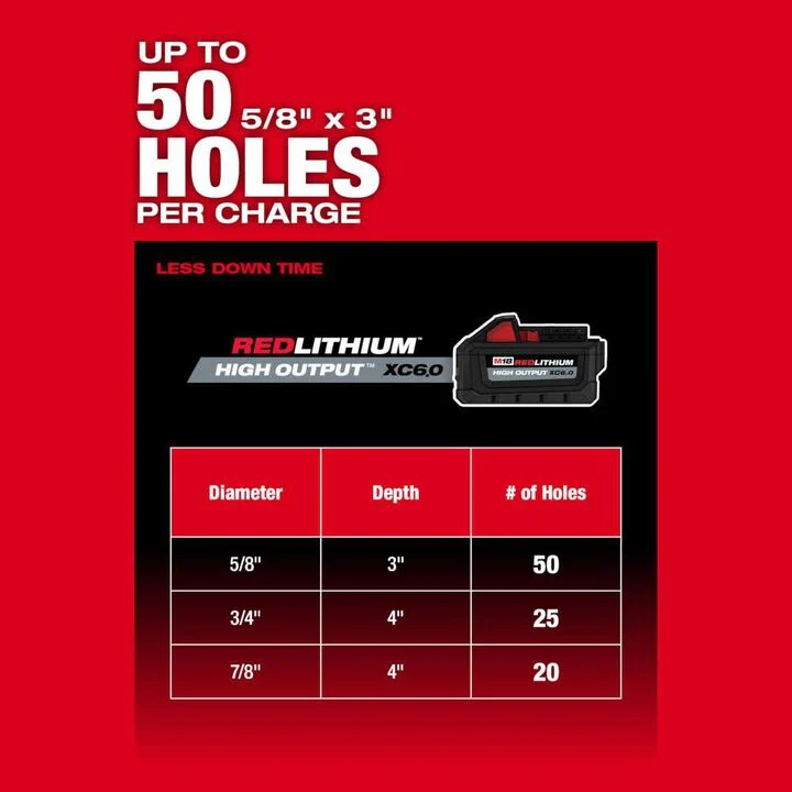 Milwaukee M18 FUEL 1 1/8inch SDS Plus Rotary Hammer with ONE KEY (Bare Tool), large image number 14
