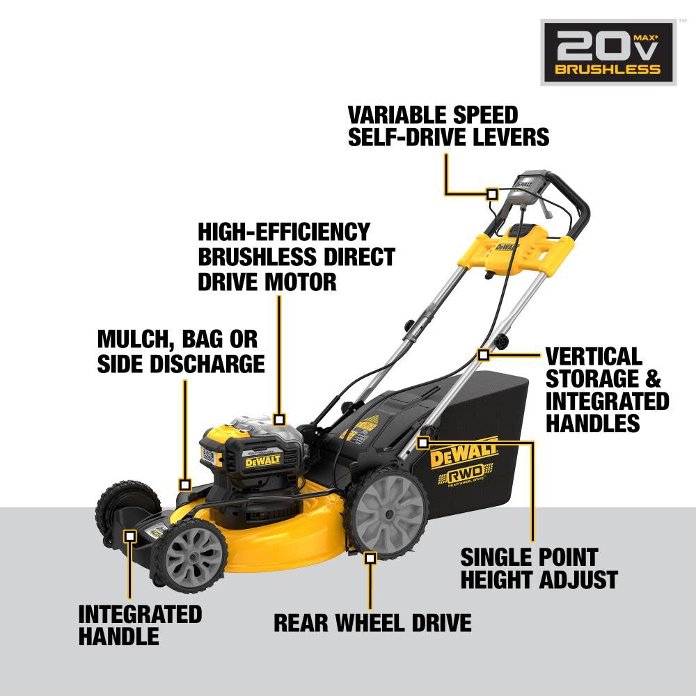 DEWALT 2X20V MAX XR Lawn Mower Brushless Cordless 21 1 2in Rear