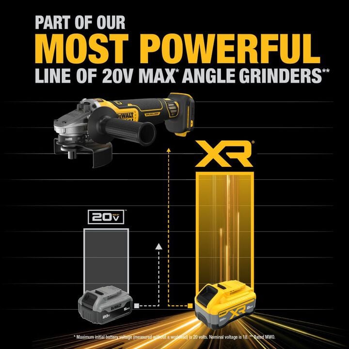 DEWALT 20V MAX XR 4 1/2 Inch - 5 Inch Grinder Kit with XR POWERPACK, large image number 5
