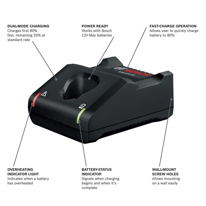 Bosch 12V Max Lithium-Ion Battery Charger, large image number 1