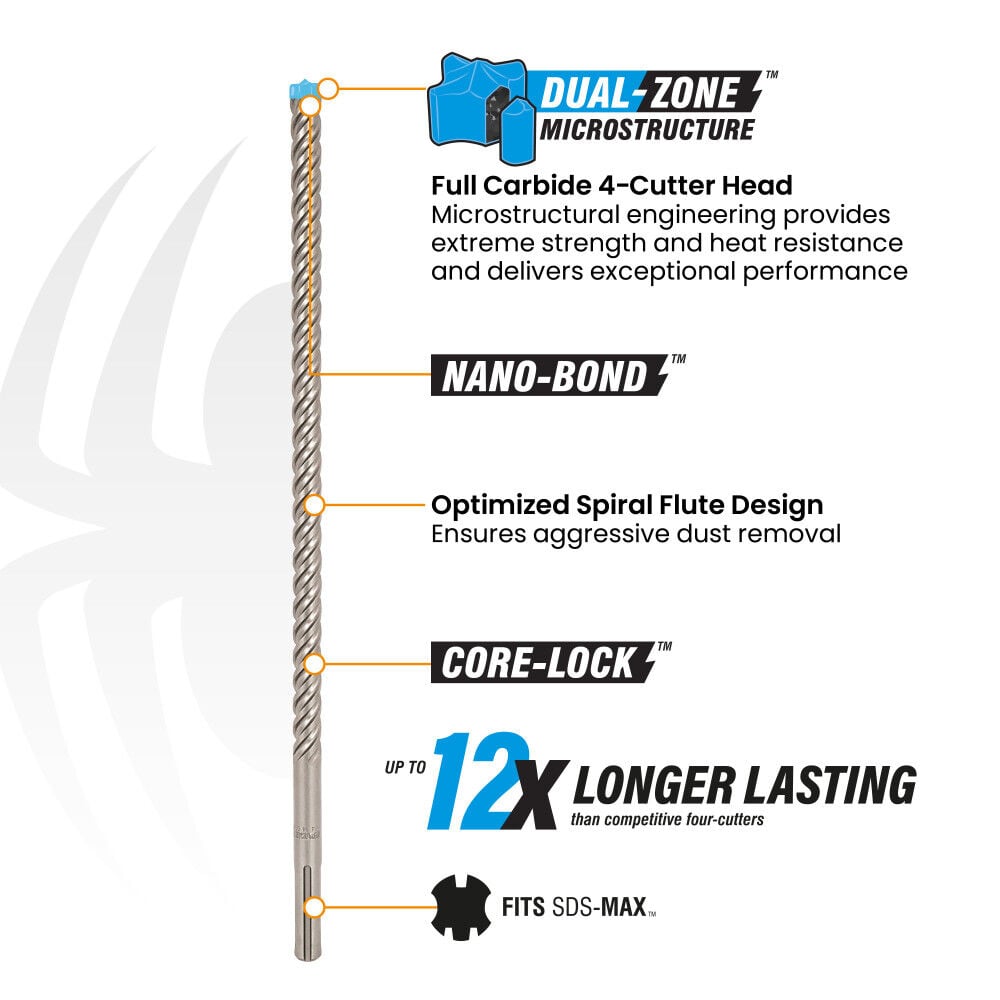 Spyder 3/4 Inch x 21 Inch SDS-Max Hammer Drill Bit, 4-Cutter Carbide-Tip, large image number 2