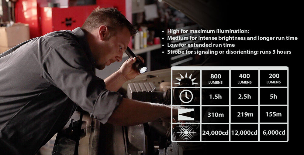 Streamlight Stinger HL Flashlight LED Rechargeable 800 Lumens, large image number 4