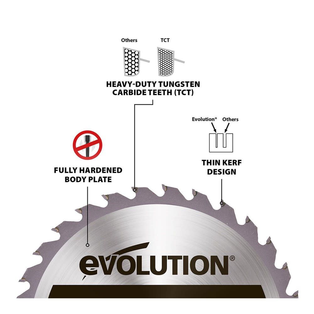 Evolution Power Tools 7in x 30T Wood Cutting Circular Saw Blade, large image number 4