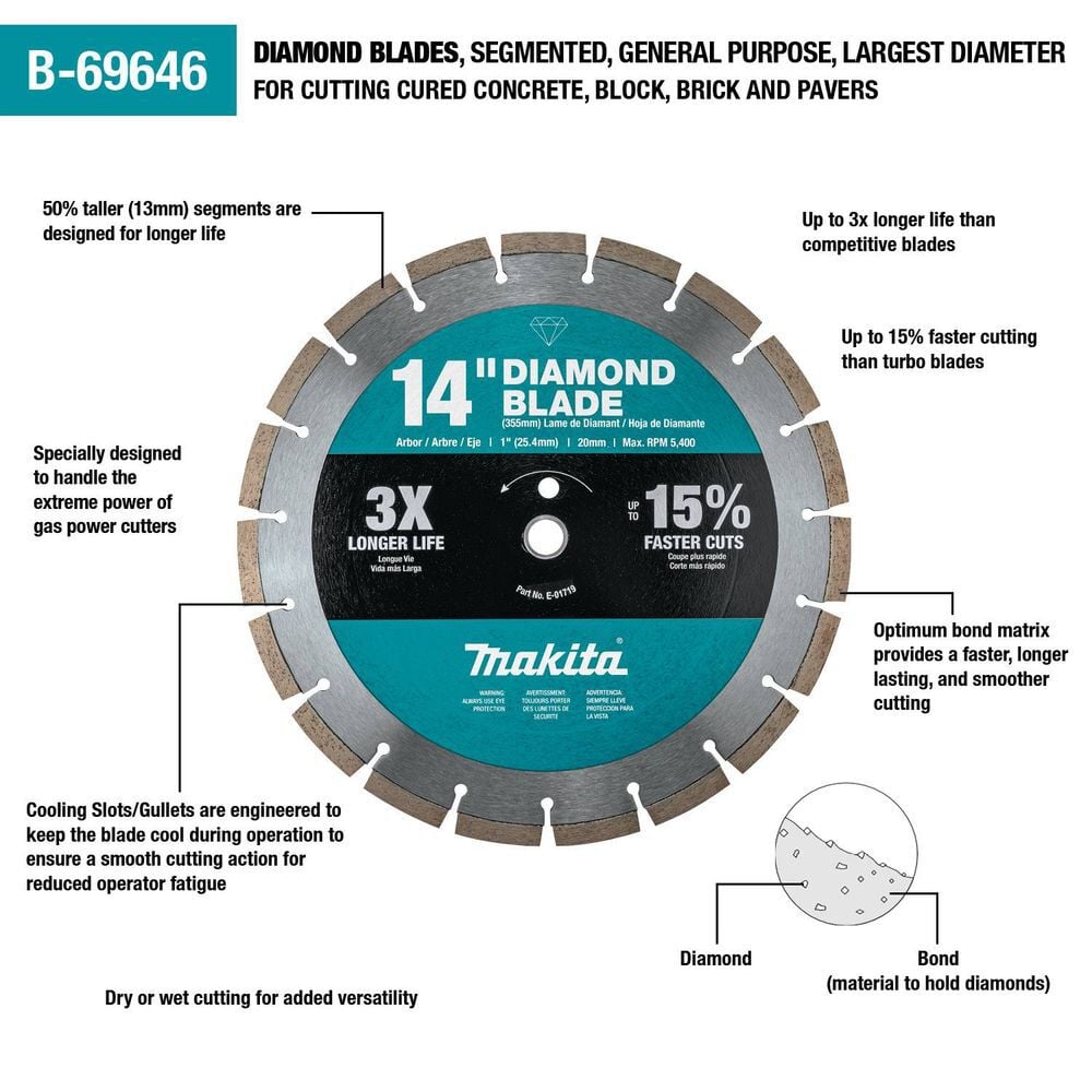 Makita 14 Inch Segmented Rim Diamond Blade for Concrete and Brick (3 Pack), large image number 2