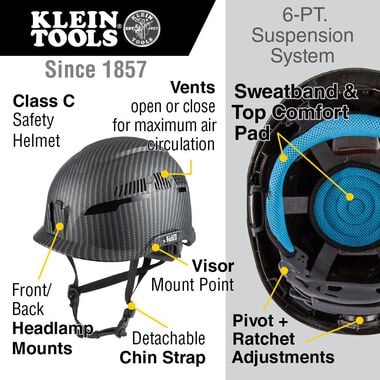 Klein Tools Karbn Safety Helmet Class C, large image number 2