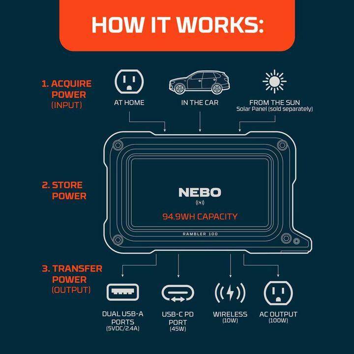 Nebo Rambler 100 Watt Lithium-Ion Battery Solar Portable Power Station, large image number 8