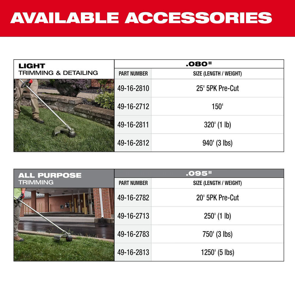Milwaukee M18 FUEL String Trimmer Kit and Hedge Trimmer Attachment Bundle, large image number 15