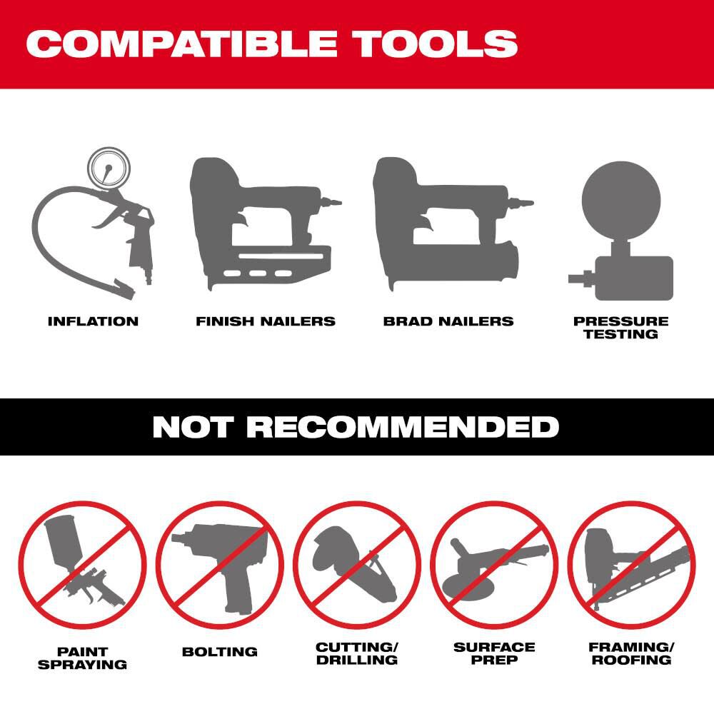 Milwaukee M18 Fuel 2 Gallon Compact Quiet Compressor Bare Tool 2840 20 Sansujyuku sansujyuku.com