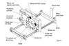 Wilton SHR Strut & Threaded Rod Shear, small image number 2