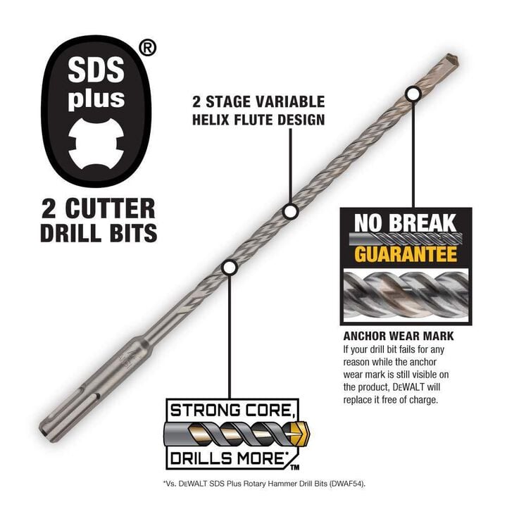 DEWALT 1/4 In. x 2 In. x 4 In. Rock Carbide SDS+ Hammer Bit, large image number 0