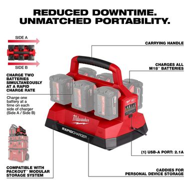Milwaukee M18 PACKOUT Six Bay Rapid Charger, large image number 2