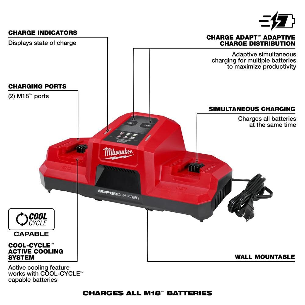 M18 battery and deals charger kit