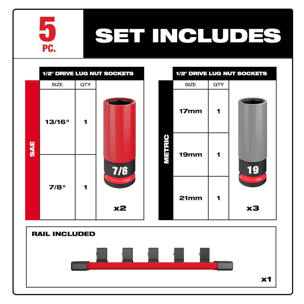 Milwaukee Roadside Assistance Kit High Torque, large image number 6