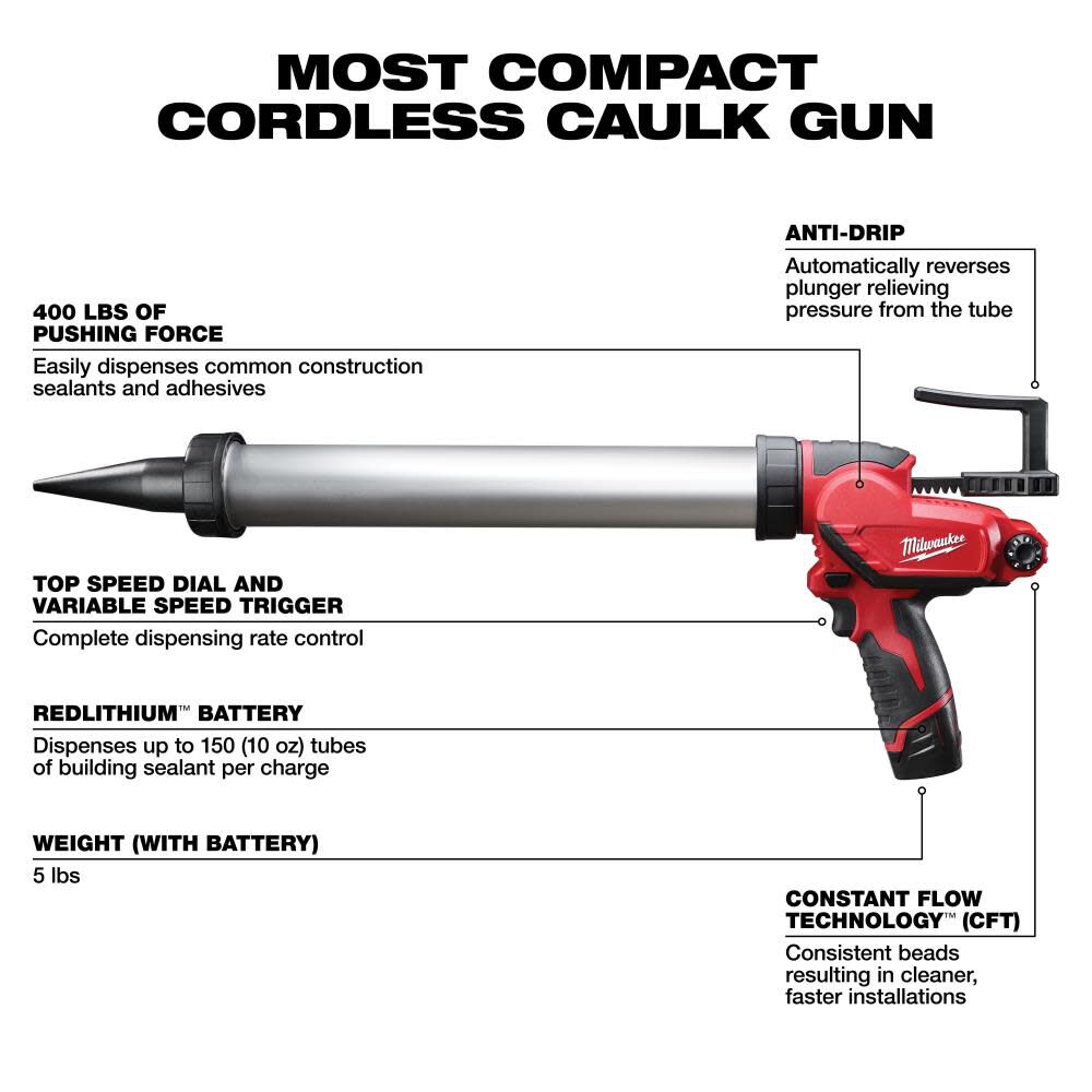 M12 caulking gun on sale