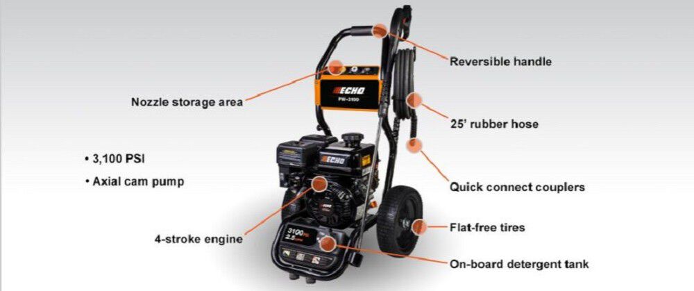 Echo 3100 PSI 2.5 GPM Gas Powered Cold Water Pressure Washer with 4 Spray Nozzles, large image number 2