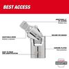 Milwaukee 1/2" Drive Universal Joint, small image number 2