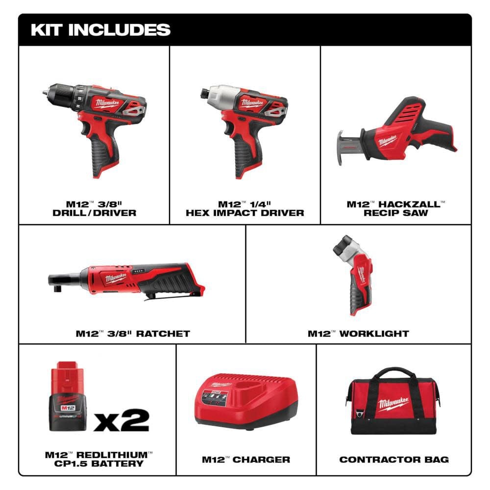 Milwaukee m12 5 best sale piece combo kit