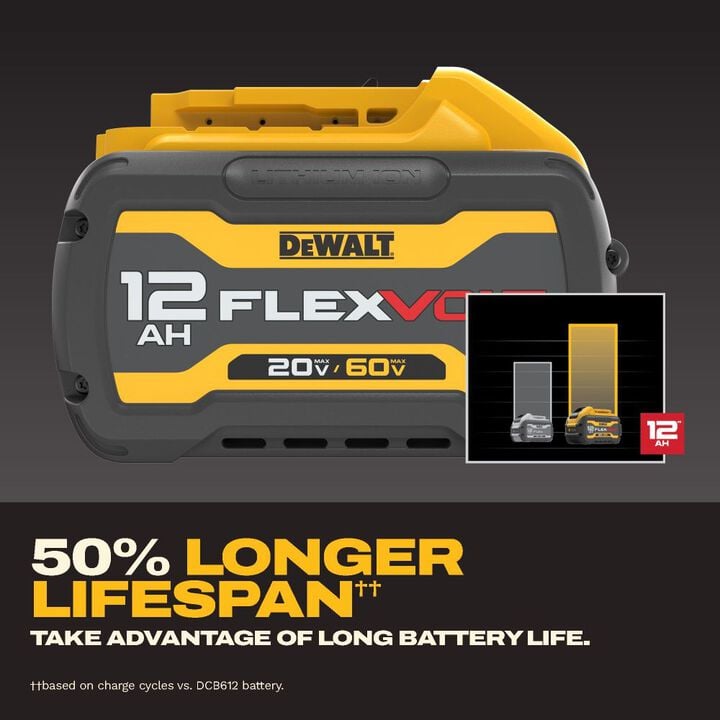 DEWALT 20V/60V MAX FLEXVOLT 12Ah Lithium-Ion Tabless Power Tool Battery Pack with Fuel Indicator, large image number 3