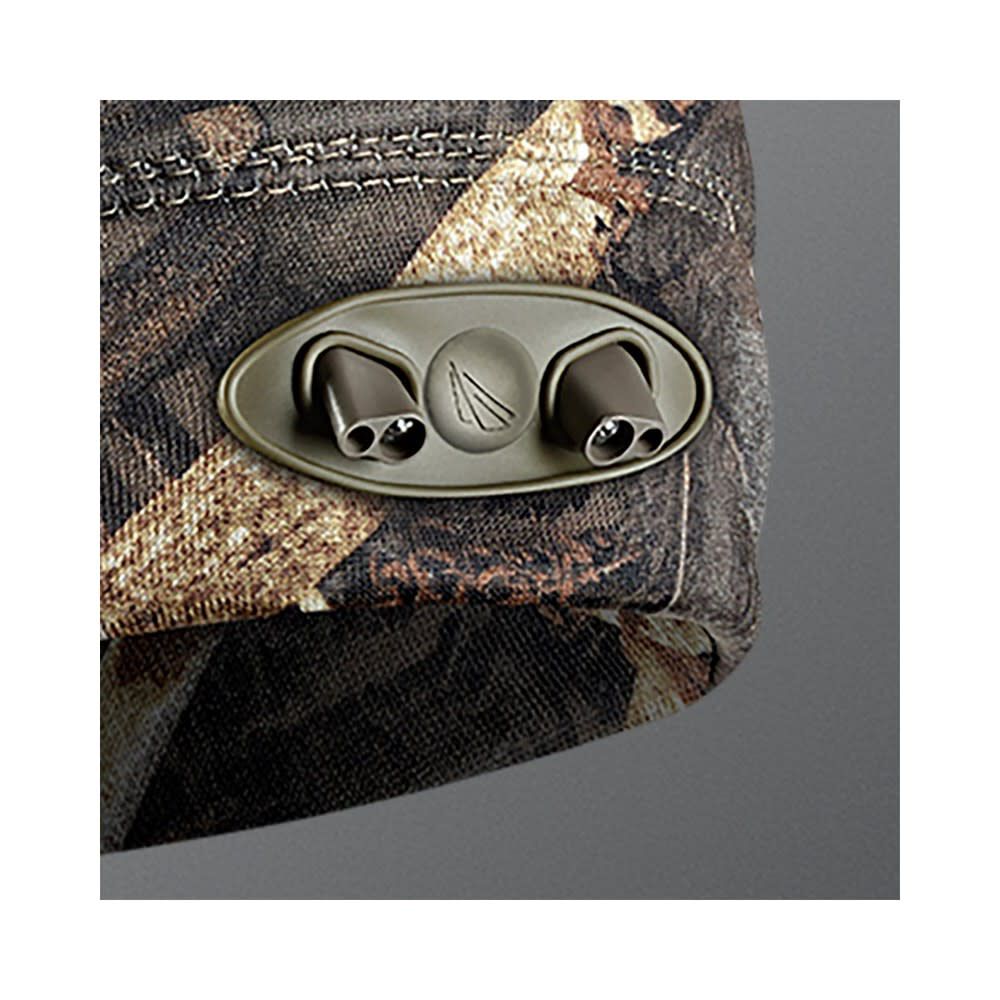 Panther Vision Headlamp Beanie Realtree Max Camo LED CUBWB-5659 from Panther  Vision Acme Tools