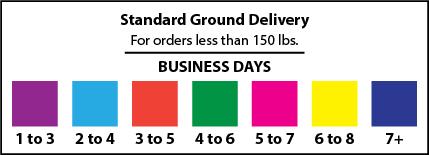 Estimated delivery standard ground shipping