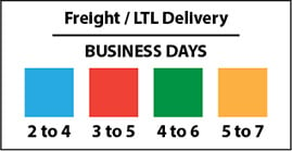 Estimated delivery freight ltl