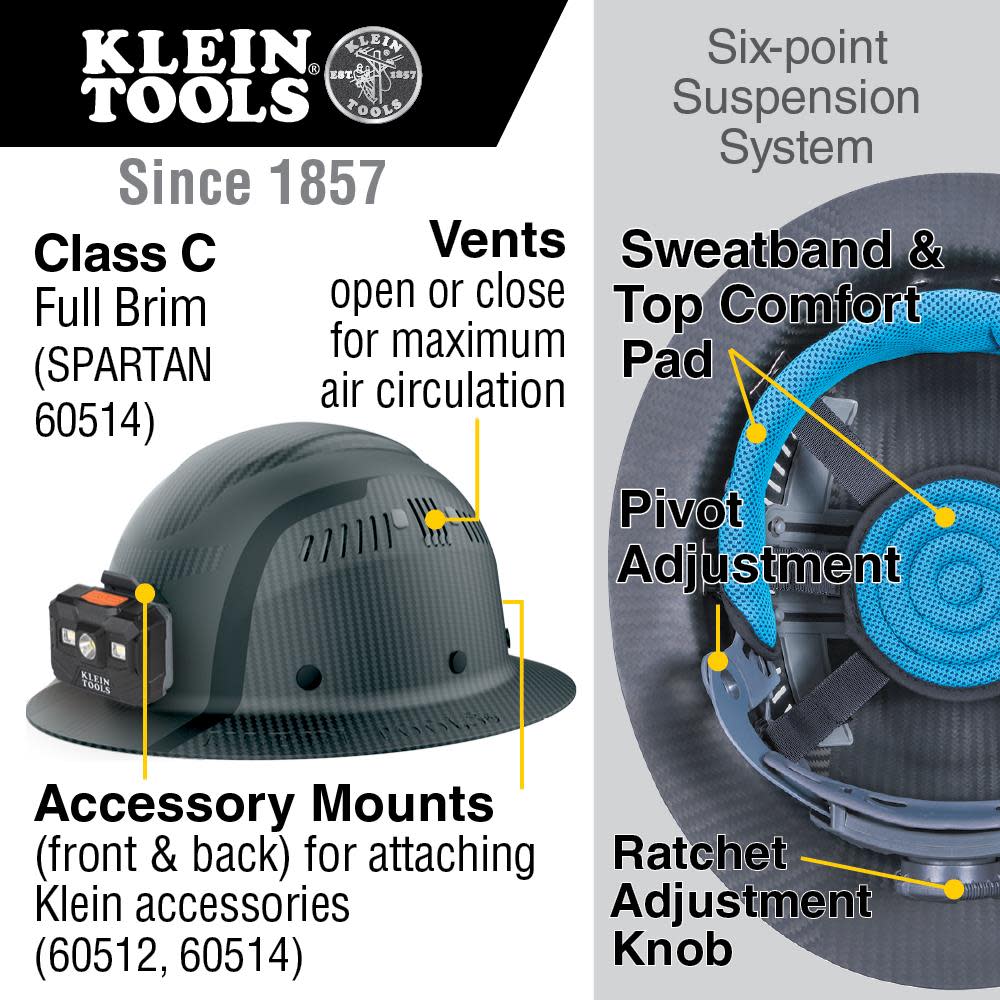 Klein Tools Carbon Fiber Full Brim Hard Hat with Headlamp