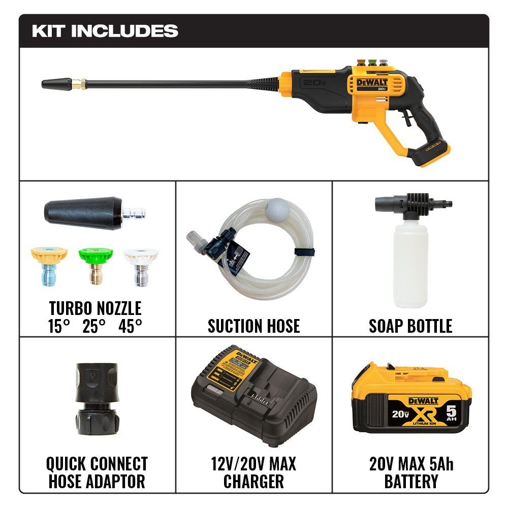 DEWALT 20V Max Power Cleaner Kit, 550 PSI DCPW550P1 from DEWALT Acme