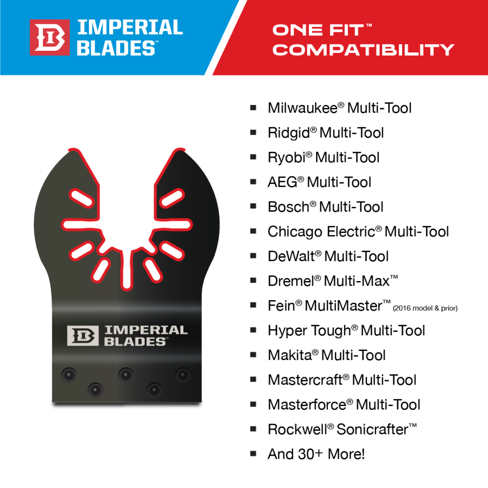 Imperial Blades IBOATV-15 Universal Fitment Titanium STORM Blade Variety Pack