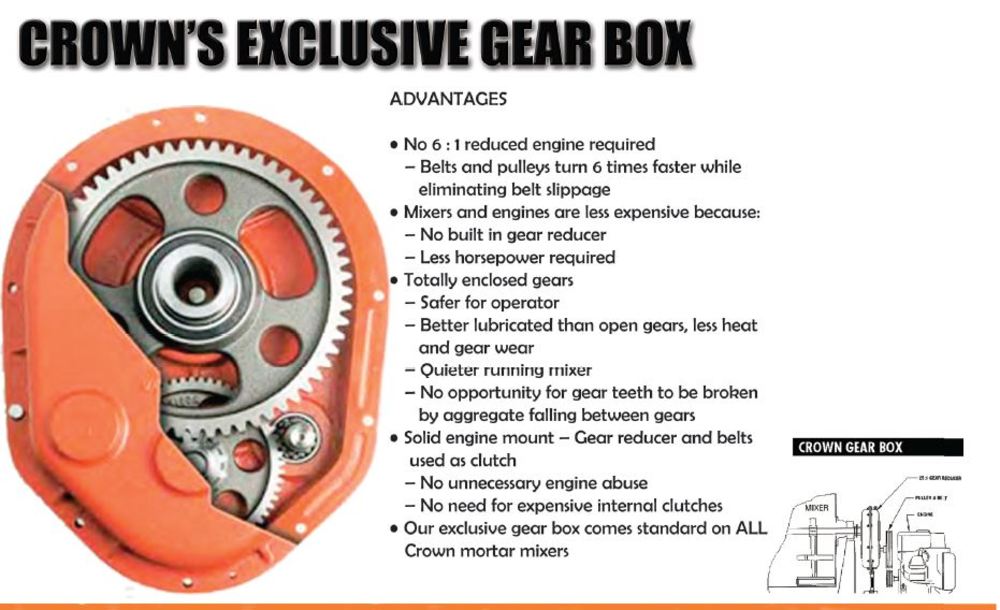 cocoron Crown Construction Equipment 6SR-GH5 6 Cu. Ft. Mortar Mixer