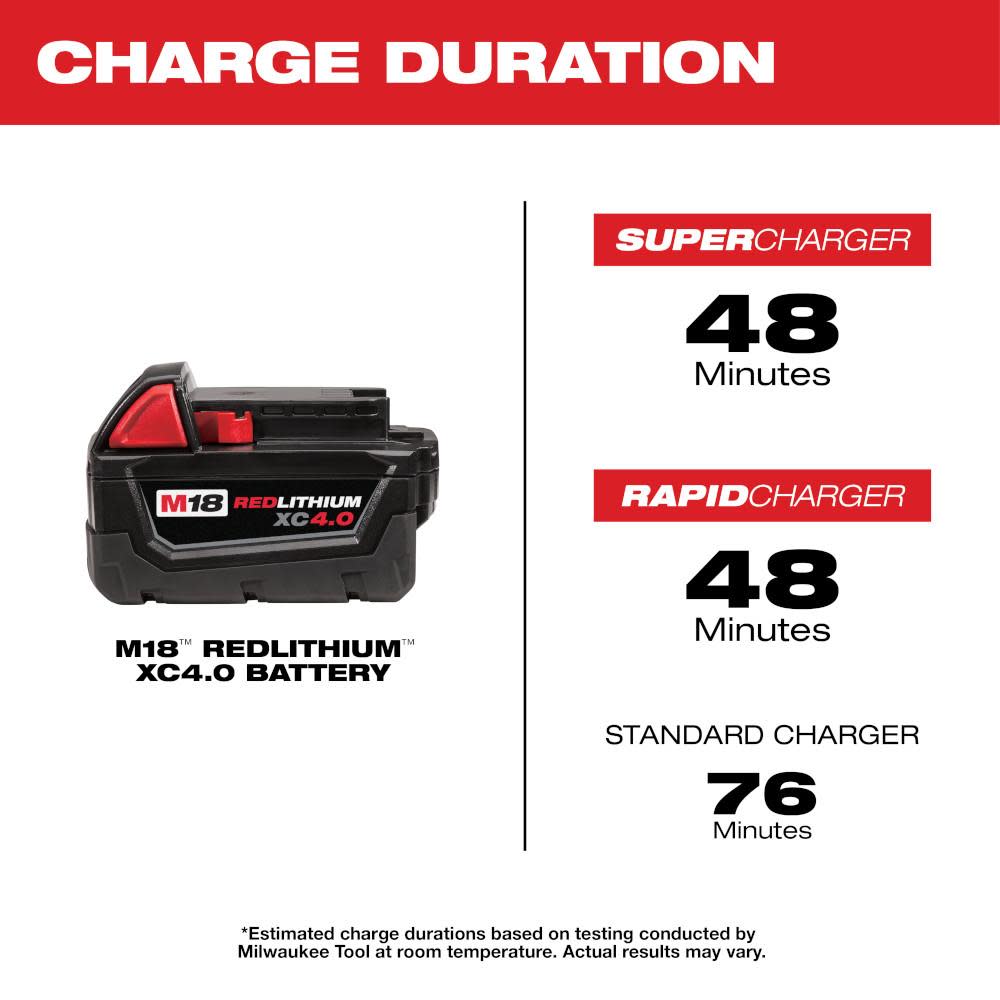 Milwaukee M18 REDLITHIUM XC 4.0Ah Extended Capacity Battery Pack 48 11 1840 Acme Tools