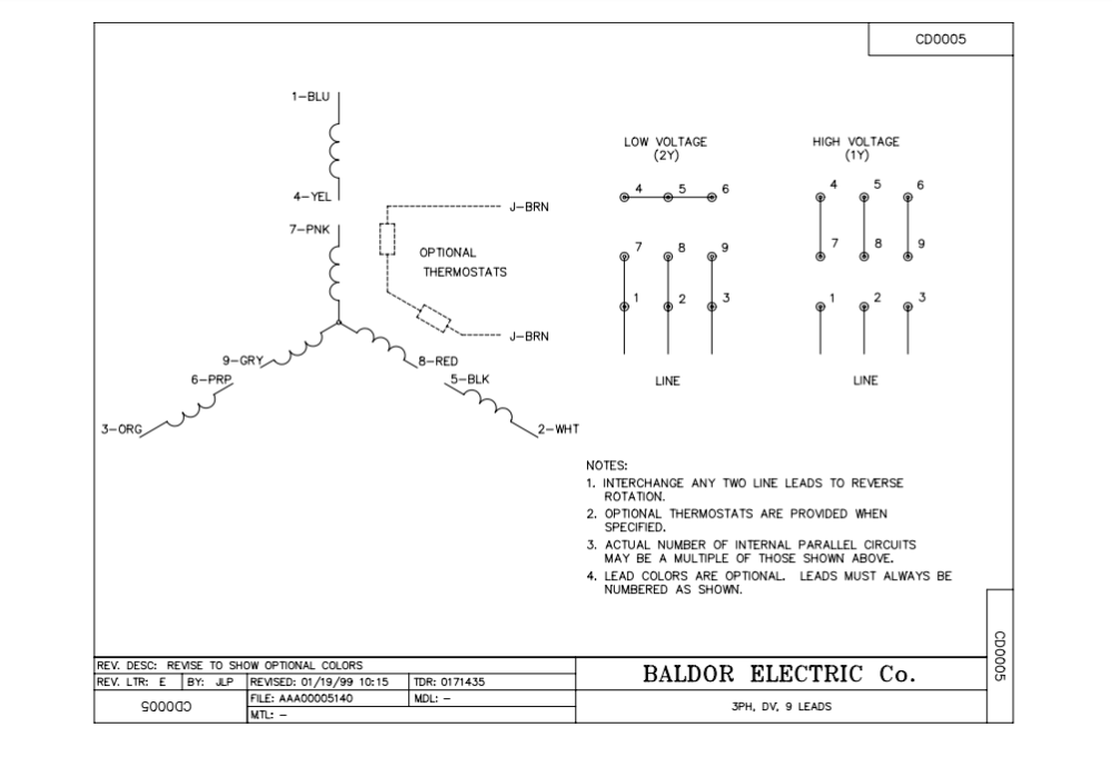 TEFC Enclosure Baldor Electric Company CEM3660T 208-230/460 V General Purpose Motor 3600 rpm 60 Hz C-Face/Foot Mount 182TC Frame 3 ph 3 hp 